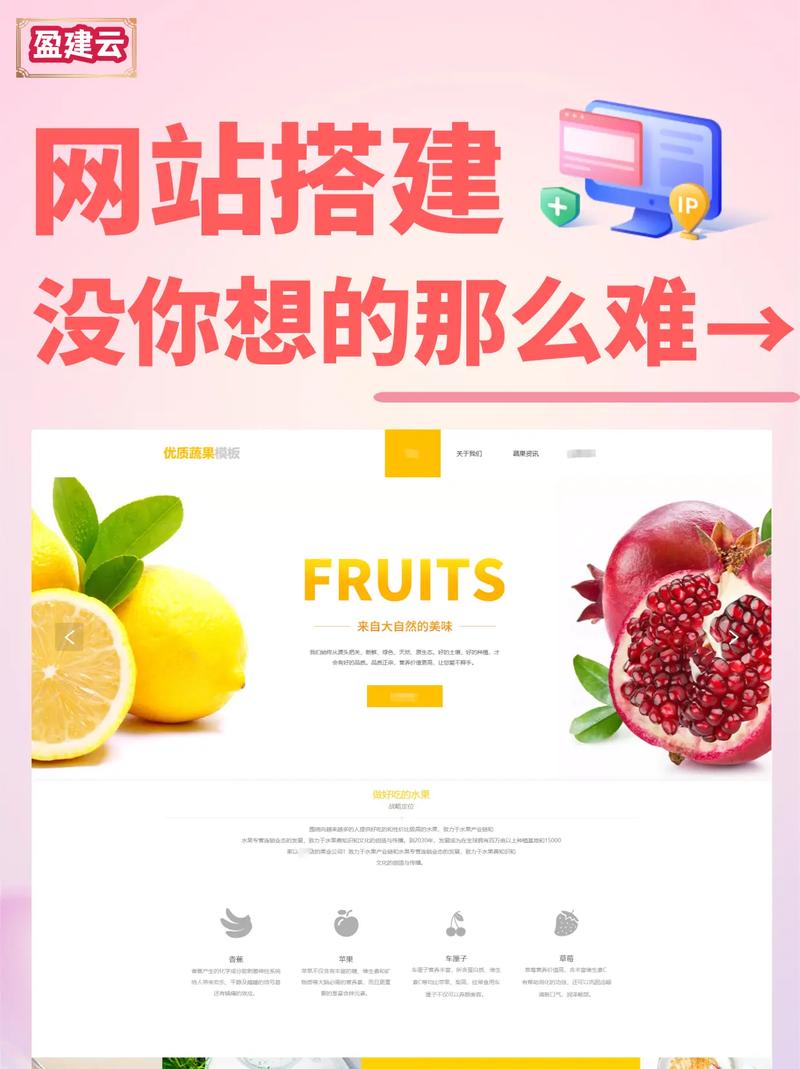 搭建个人网址怎么算,搭建个人网址成本如何计算?-图2 搭建个人网址怎么算,搭建个人网址成本如何计算?-图2