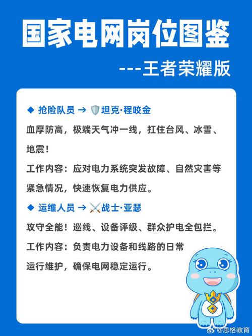 荣耀窝招聘，荣耀窝招聘，具体岗位和要求是什么？-图2