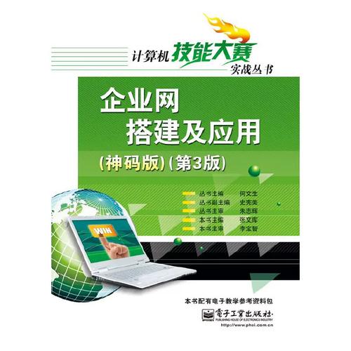 企业网搭建市场,企业网搭建市场,谁主沉浮?-图3 企业网搭建市场,企业网搭建市场,谁主沉浮?-图3