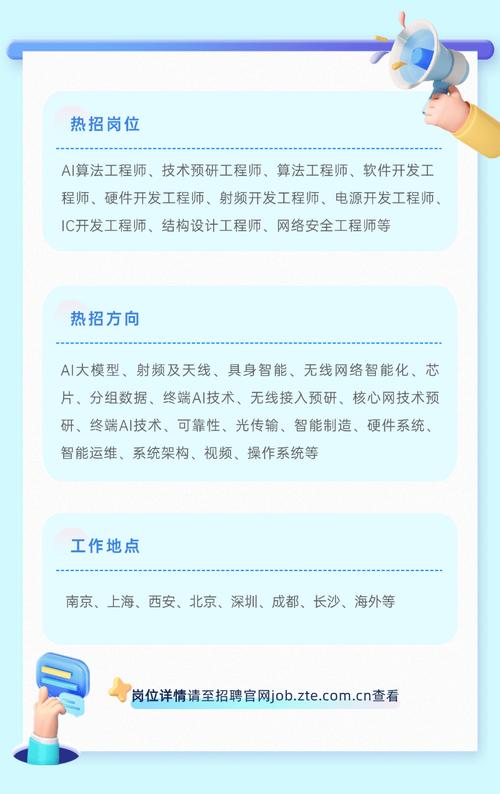中兴存储招聘,中兴存储招聘什么岗位?-图1 中兴存储招聘,中兴存储招聘什么岗位?-图1