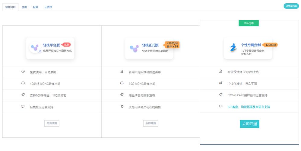 谁需要做网站搭建,谁必须做网站搭建?哪些人/企业需要?-图1 谁需要做网站搭建,谁必须做网站搭建?哪些人/企业需要?-图1