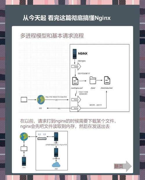 server u搭建ftp教程,Server U如何搭建FTP?-图1 server u搭建ftp教程,Server U如何搭建FTP?-图1