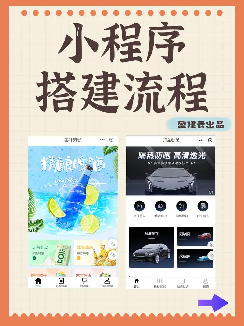西安进口小程序搭建,西安进口小程序搭建,如何快速落地?-图1 西安进口小程序搭建,西安进口小程序搭建,如何快速落地?-图1