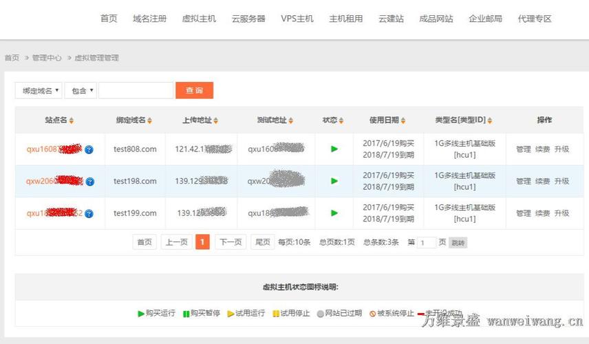 万网免费主机 搭建,万网免费主机怎么搭建?-图2 万网免费主机 搭建,万网免费主机怎么搭建?-图2