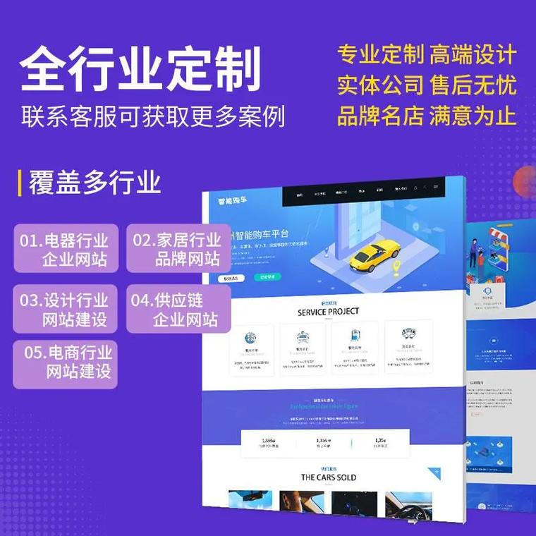 自助搭建营销型网站,如何自助搭建高效营销型网站?-图3 自助搭建营销型网站,如何自助搭建高效营销型网站?-图3
