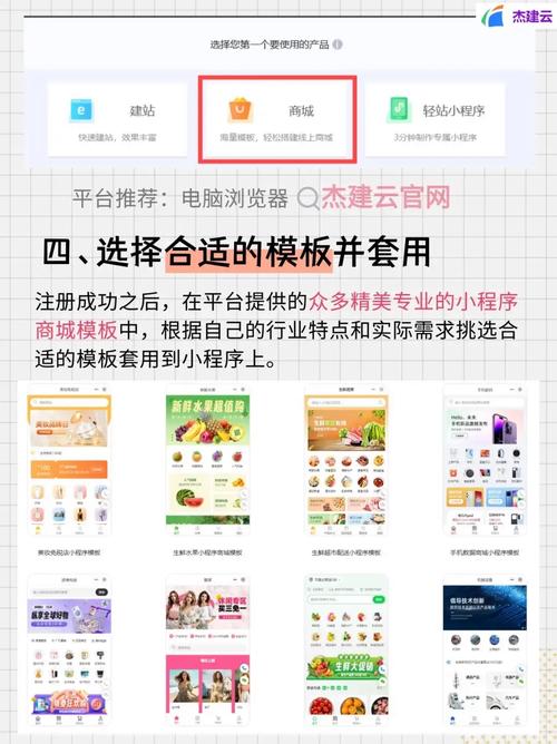 搭建电商网站 步骤,搭建电商网站步骤有哪些关键点?-图1 搭建电商网站 步骤,搭建电商网站步骤有哪些关键点?-图1