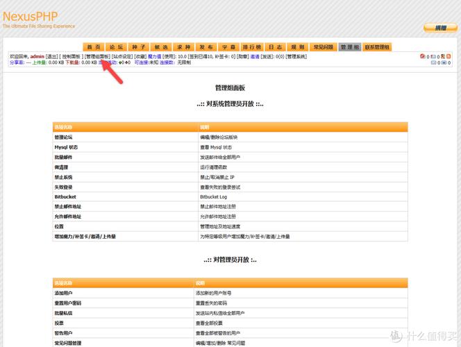 PHP网站搭建注意什么,PHP网站搭建,最该注意哪些关键问题?-图1 PHP网站搭建注意什么,PHP网站搭建,最该注意哪些关键问题?-图1