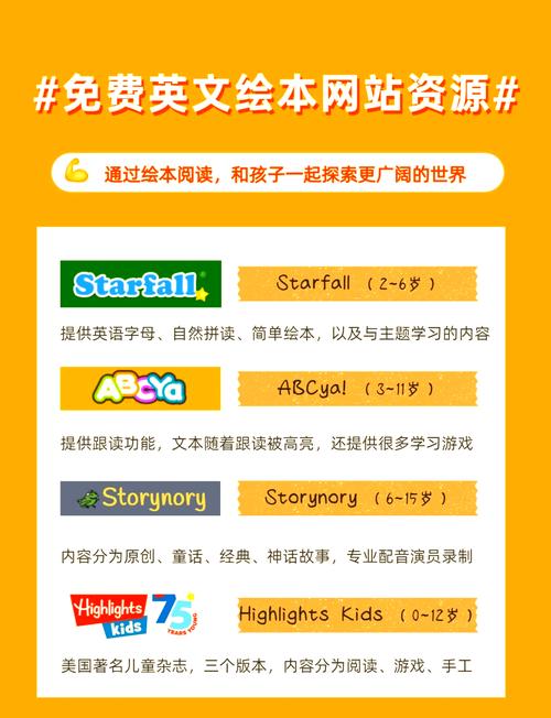 中英文网页如何做,中英文网页制作的关键步骤与注意事项?-图2 中英文网页如何做,中英文网页制作的关键步骤与注意事项?-图2
