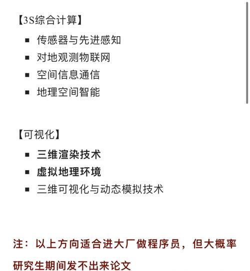 gis地图招聘,GIS地图招聘有哪些岗位和要求?-图1 gis地图招聘,GIS地图招聘有哪些岗位和要求?-图1