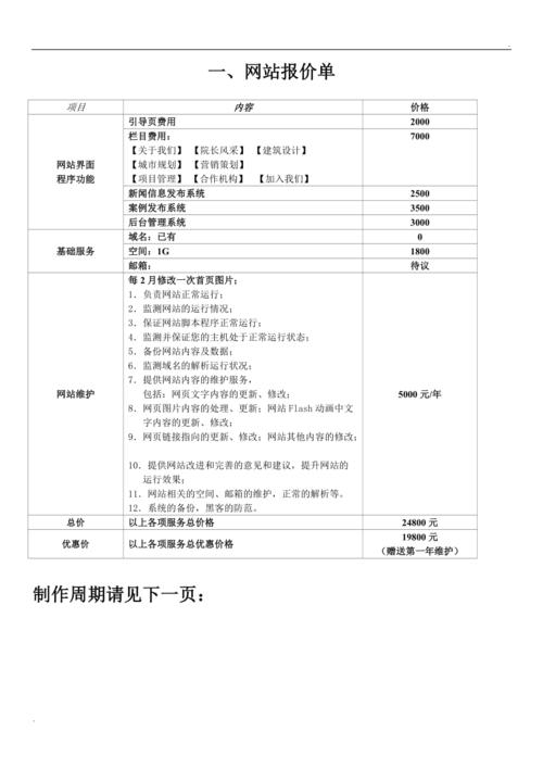 网站搭建报价表,网站搭建报价表为何差异这么大?-图1 网站搭建报价表,网站搭建报价表为何差异这么大?-图1