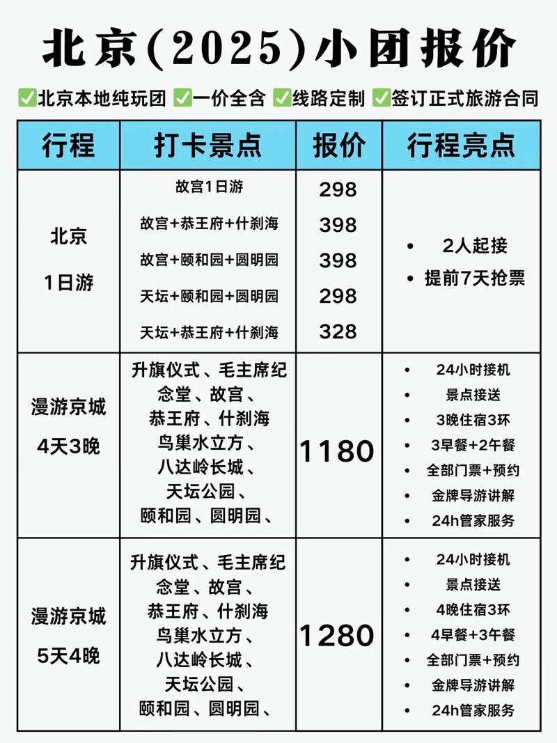 北京网站搭建报价,北京网站搭建报价多少?-图1 北京网站搭建报价,北京网站搭建报价多少?-图1