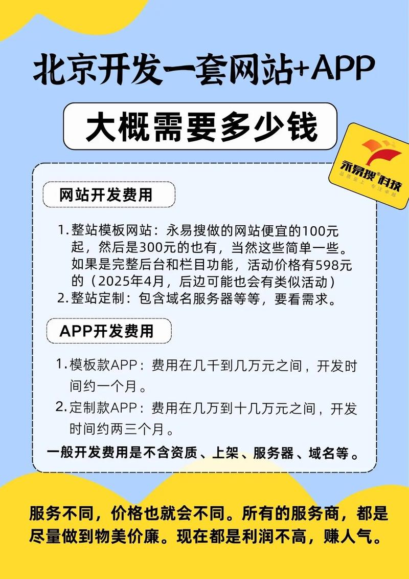 北京网站搭建报价,北京网站搭建报价多少?-图3 北京网站搭建报价,北京网站搭建报价多少?-图3