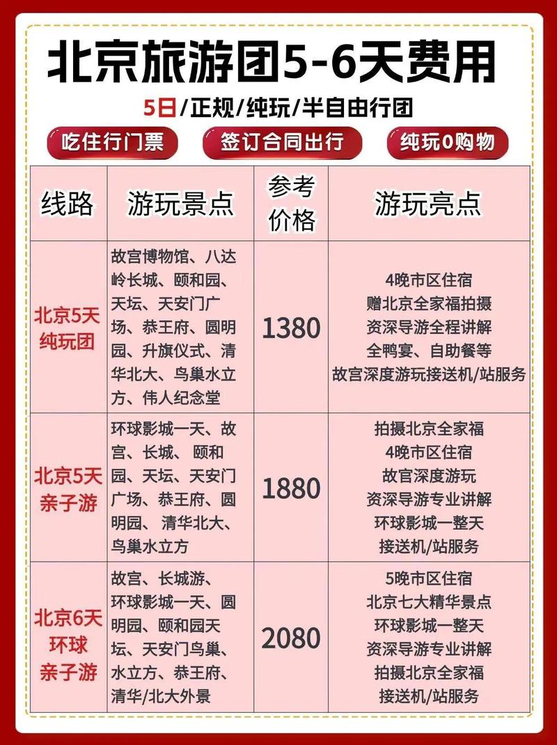 北京网站搭建报价,北京网站搭建报价多少?-图2 北京网站搭建报价,北京网站搭建报价多少?-图2