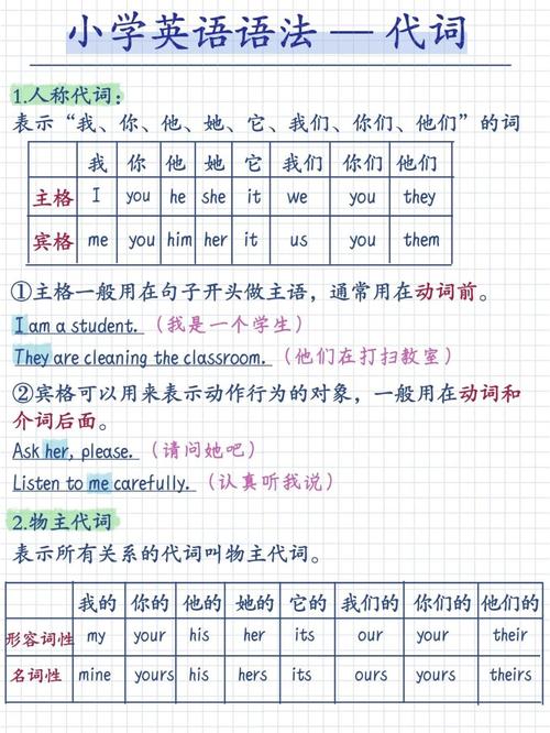 如何给小学生讲人称代词,如何让小学生轻松掌握人称代词?-图1 如何给小学生讲人称代词,如何让小学生轻松掌握人称代词?-图1