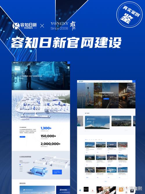 网站搭建是什么领域，网站搭建属于互联网技术领域吗？-图3