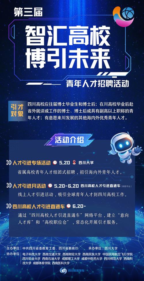 网易招聘名校,网易招聘名校,门槛究竟有多高?-图3 网易招聘名校,网易招聘名校,门槛究竟有多高?-图3