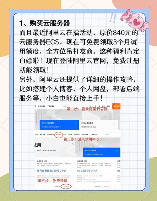 搭建自己的网站流程,搭建网站流程分几步?新手如何快速上手?-图2 搭建自己的网站流程,搭建网站流程分几步?新手如何快速上手?-图2