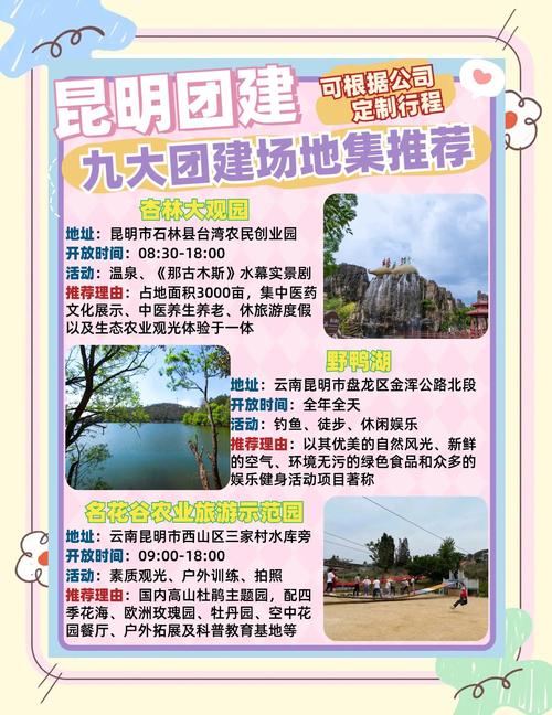昆明搭建网站，昆明搭建网站多少钱？-图1
