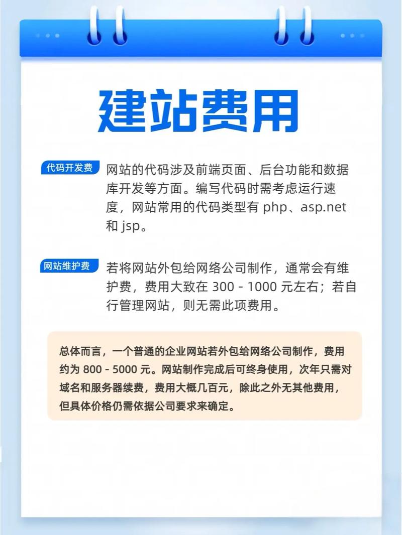 收费搭建网站,收费搭建网站靠谱吗?-图1 收费搭建网站,收费搭建网站靠谱吗?-图1
