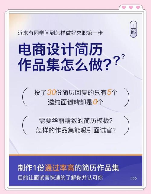 设计师如何做作品主页,设计师作品主页怎么做才能吸睛?-图2 设计师如何做作品主页,设计师作品主页怎么做才能吸睛?-图2