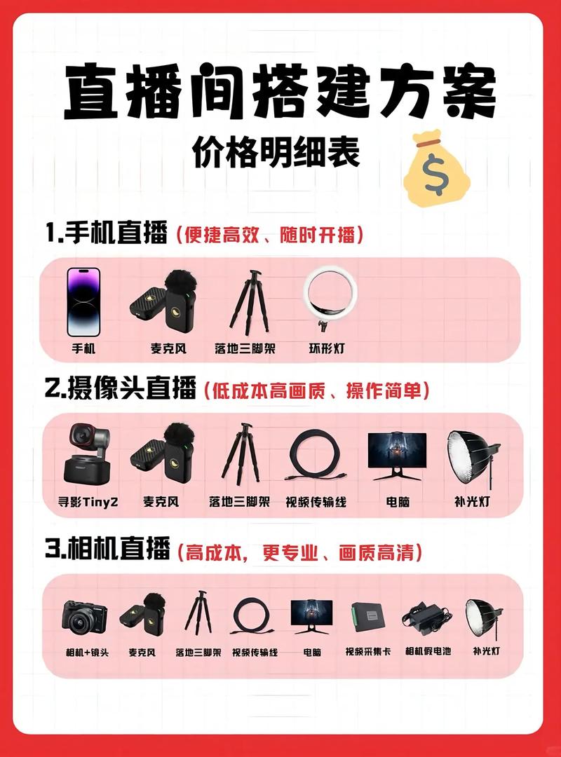 微官网搭建 价格,微官网搭建价格多少?影响因素有哪些?-图2 微官网搭建 价格,微官网搭建价格多少?影响因素有哪些?-图2