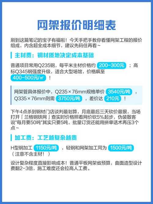 微官网搭建 价格,微官网搭建价格多少?影响因素有哪些?-图1 微官网搭建 价格,微官网搭建价格多少?影响因素有哪些?-图1