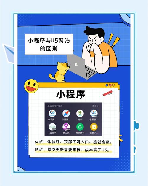 如何建立h5网站,如何快速搭建H5网站?步骤与工具是什么?-图3 如何建立h5网站,如何快速搭建H5网站?步骤与工具是什么?-图3