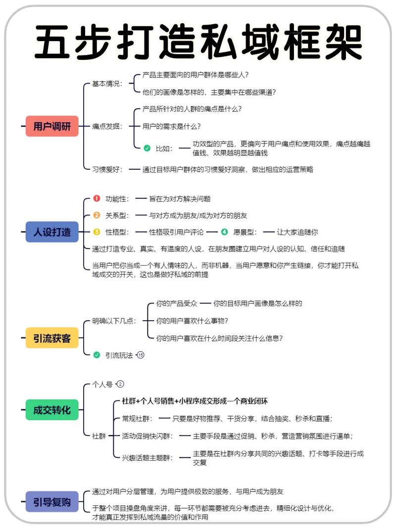 搭建框架计划书,框架计划书如何搭建才高效?-图1 搭建框架计划书,框架计划书如何搭建才高效?-图1