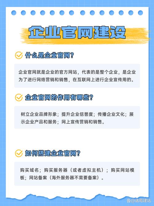 公司如何搭建官网,公司官网搭建步骤有哪些?-图3 公司如何搭建官网,公司官网搭建步骤有哪些?-图3