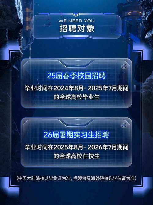 vivosmt招聘考试,vivosmt招聘考试考什么?-图3 vivosmt招聘考试,vivosmt招聘考试考什么?-图3
