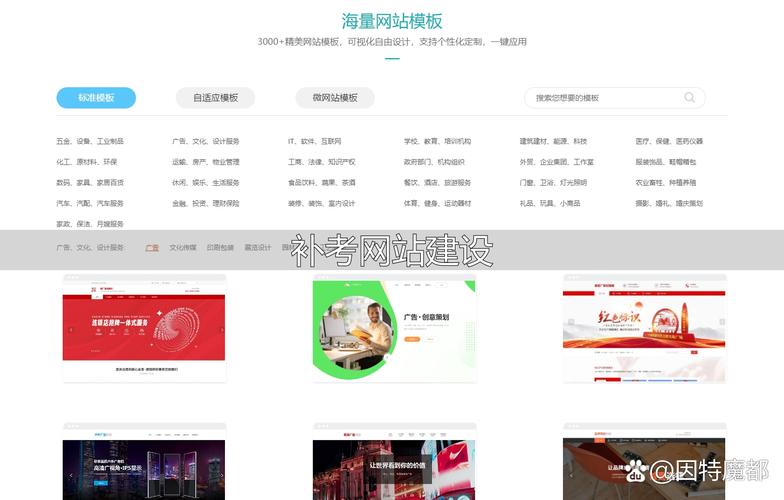 资讯网站搭建系统,资讯网站搭建系统该如何选?-图1 资讯网站搭建系统,资讯网站搭建系统该如何选?-图1