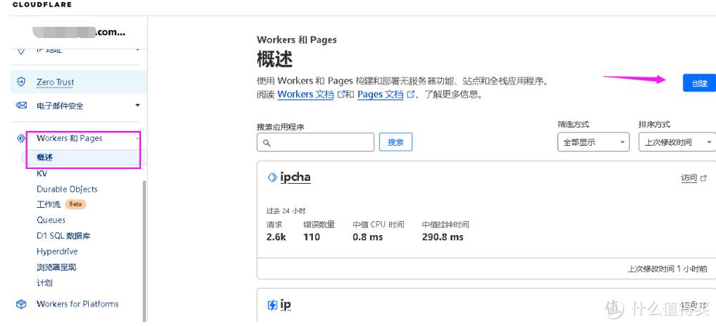 域名怎么完成搭建使用,域名如何完成搭建使用?-图2 域名怎么完成搭建使用,域名如何完成搭建使用?-图2