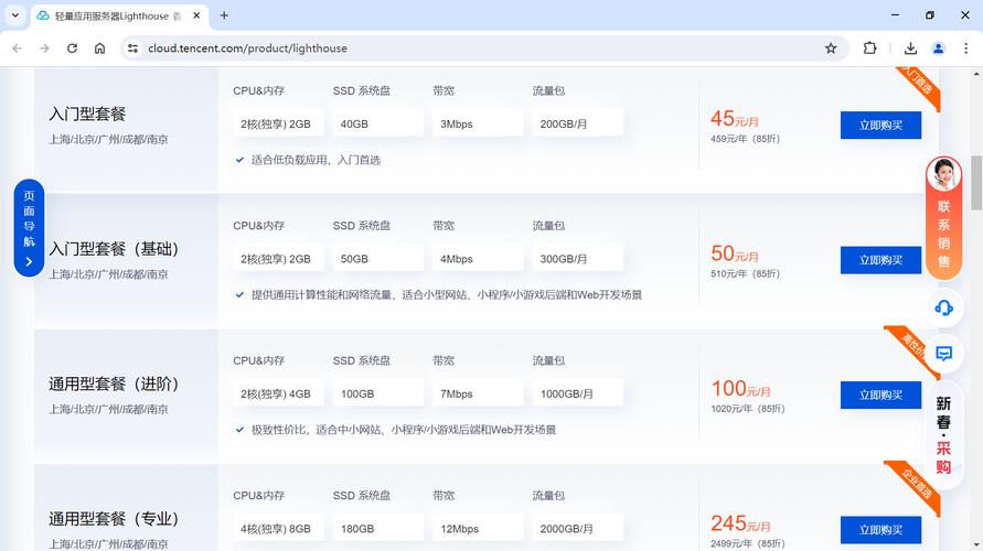 门户网站搭建 价格,门户网站搭建价格怎么算?-图2 门户网站搭建 价格,门户网站搭建价格怎么算?-图2