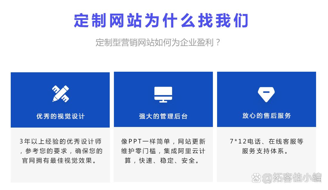 南京企业网站搭建,南京企业网站搭建如何高效省钱?-图3 南京企业网站搭建,南京企业网站搭建如何高效省钱?-图3