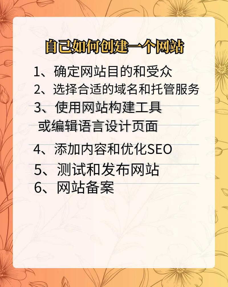 如何在手机上建网站,手机建网站难不难?小白也能上手吗?-图1 如何在手机上建网站,手机建网站难不难?小白也能上手吗?-图1