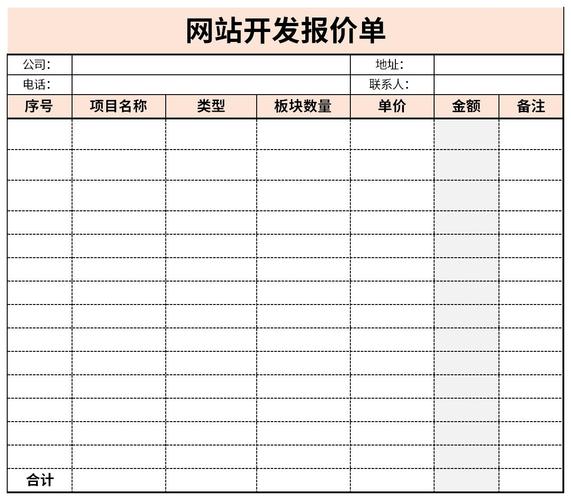 微信网站搭建价格,微信网站搭建价格多少?-图3 微信网站搭建价格,微信网站搭建价格多少?-图3