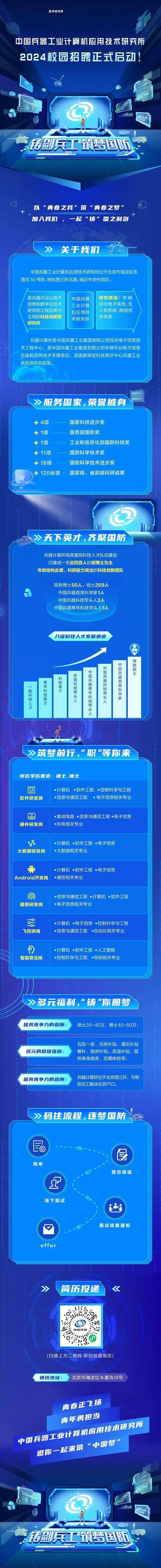 uc java 招聘,UC Java岗招聘要求有哪些?-图1 uc java 招聘,UC Java岗招聘要求有哪些?-图1