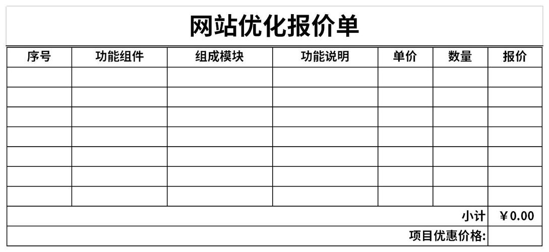新闻网站搭建费用,搭建新闻网站要花多少钱?-图3 新闻网站搭建费用,搭建新闻网站要花多少钱?-图3