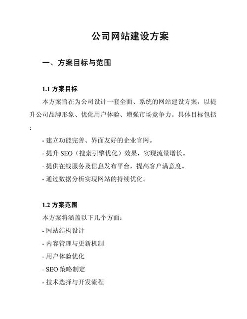 网站内部搭建方案,网站内部搭建方案如何高效落地?-图3 网站内部搭建方案,网站内部搭建方案如何高效落地?-图3