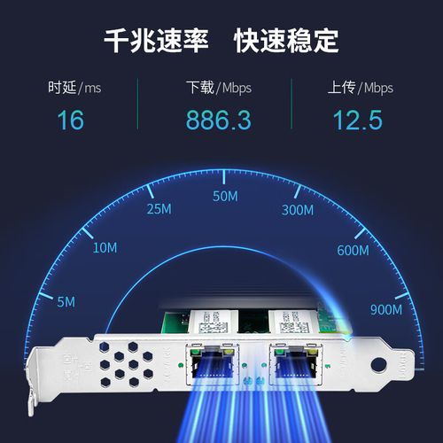 如何用好服务器的网卡,服务器网卡如何高效配置优化?-图2 如何用好服务器的网卡,服务器网卡如何高效配置优化?-图2