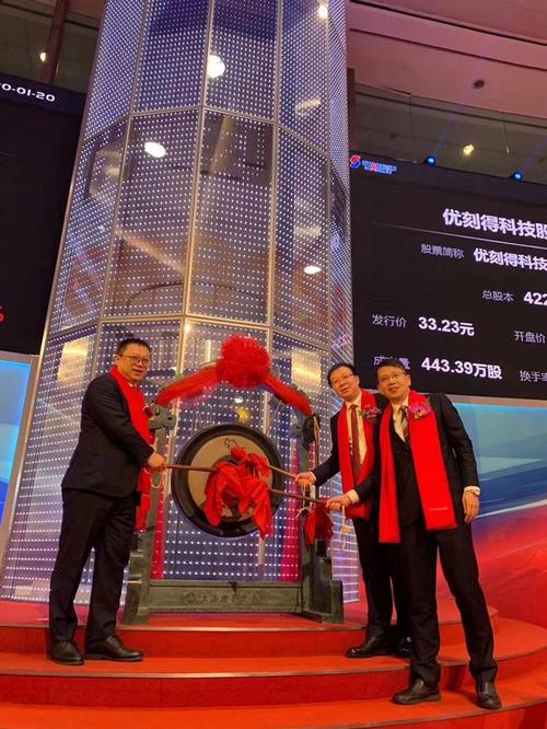 uclound公司招聘，Uclound公司招聘什么岗位？要求有哪些？-图3