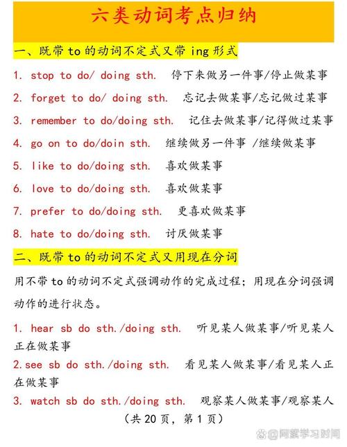 知道如何做英语怎么说,知道如何做英语怎么说?-图2 知道如何做英语怎么说,知道如何做英语怎么说?-图2