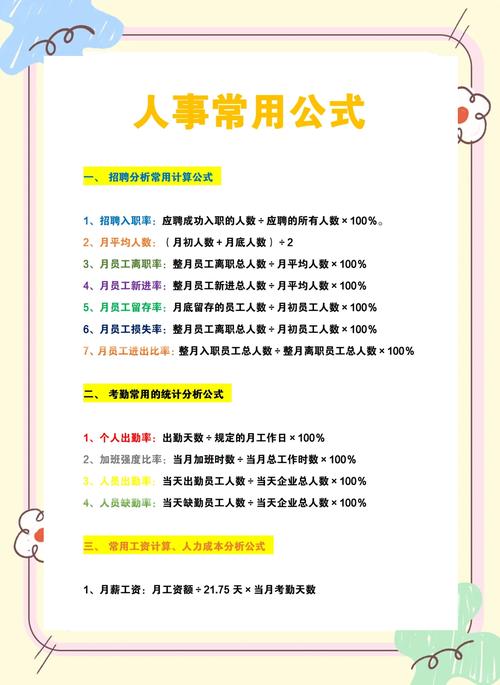 招聘量公式,招聘量公式如何精准计算需求?-图1 招聘量公式,招聘量公式如何精准计算需求?-图1