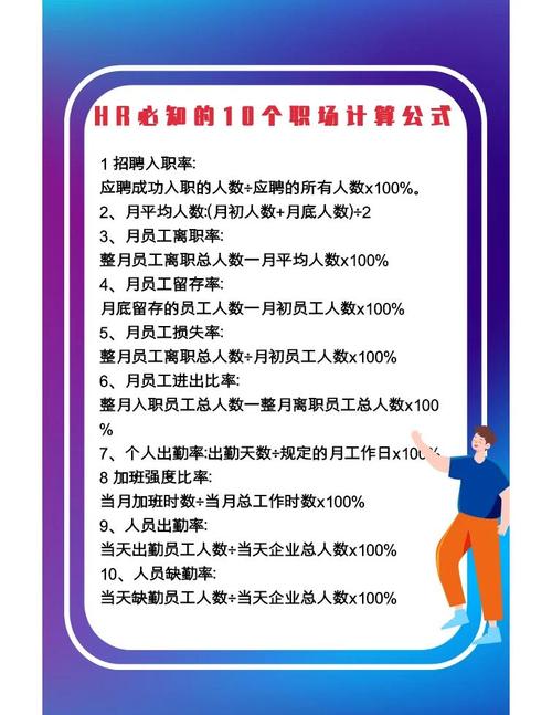 招聘量公式,招聘量公式如何精准计算需求?-图3 招聘量公式,招聘量公式如何精准计算需求?-图3