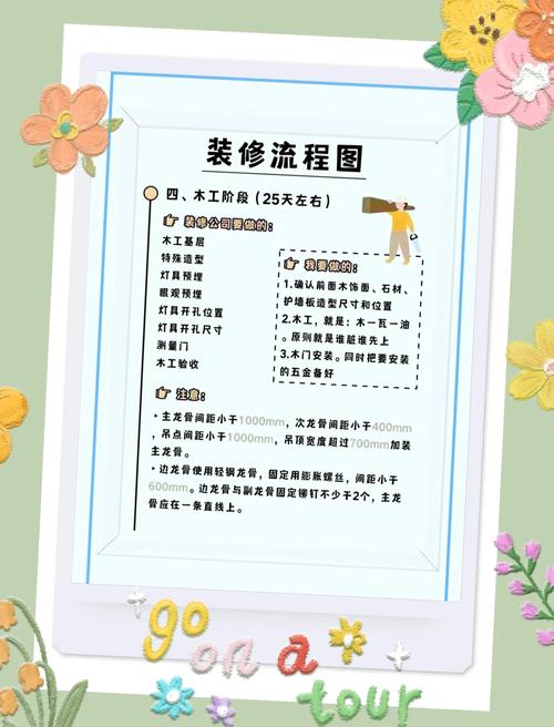 家装设计师如何找工作,家装设计师工作难找?求职路怎么走?-图1 家装设计师如何找工作,家装设计师工作难找?求职路怎么走?-图1