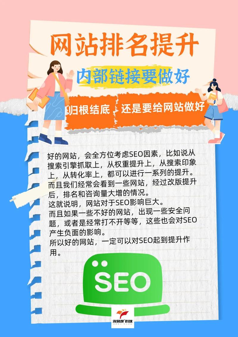 如何把一个网站管理好,网站管理好,关键在哪?-图2 如何把一个网站管理好,网站管理好,关键在哪?-图2
