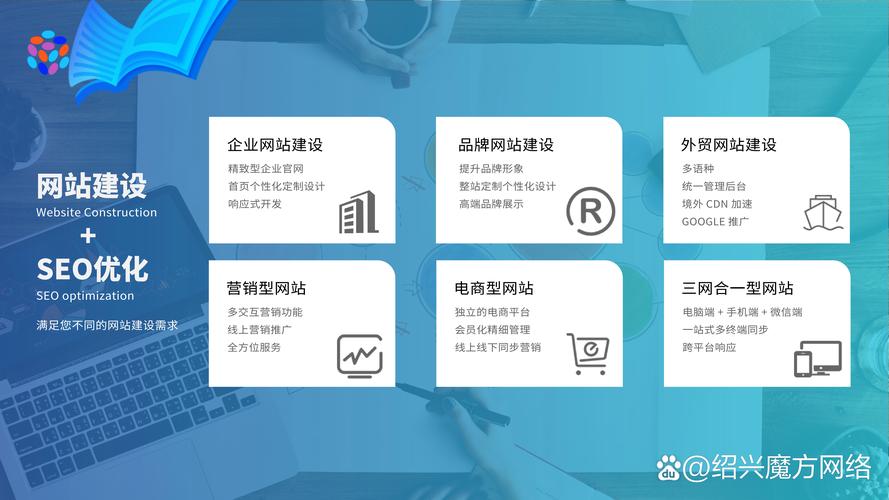 网站搭建与网站建设,网站搭建与建设,核心区别是什么?-图2 网站搭建与网站建设,网站搭建与建设,核心区别是什么?-图2