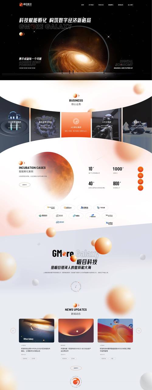 网站搭建与网站建设,网站搭建与建设,核心区别是什么?-图1 网站搭建与网站建设,网站搭建与建设,核心区别是什么?-图1