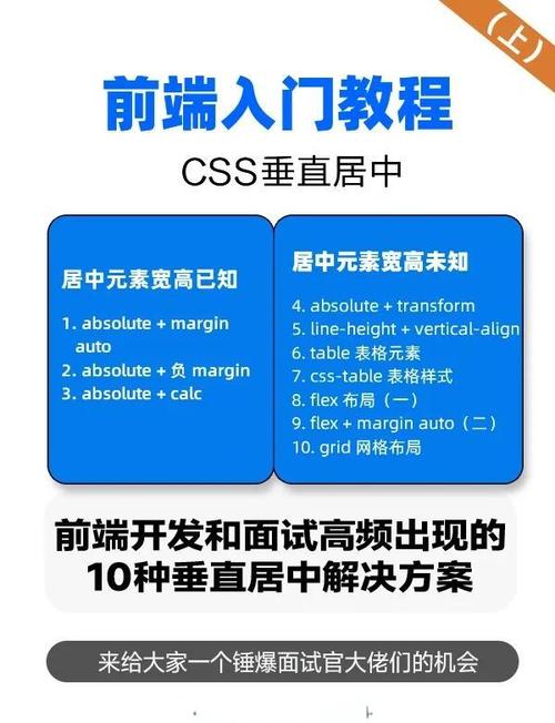 如何让img在div中垂直居中,img在div中如何垂直居中?-图1 如何让img在div中垂直居中,img在div中如何垂直居中?-图1