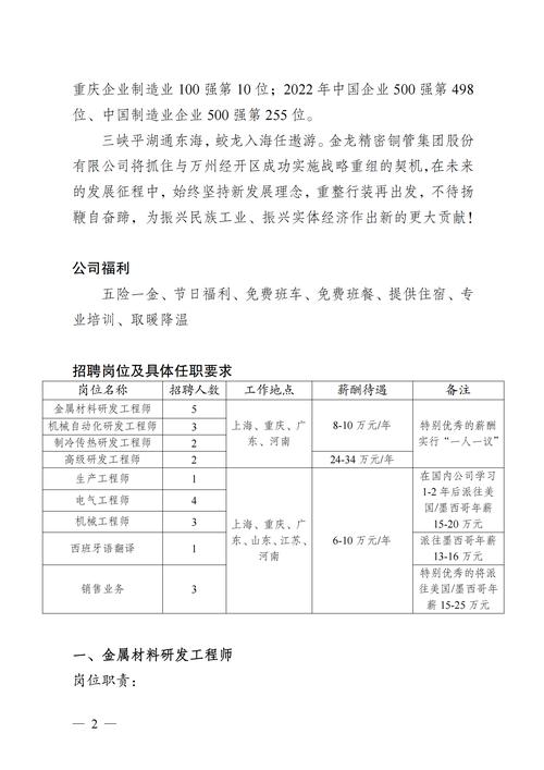 招聘802.11协议,802.11协议招聘,需掌握哪些核心技术?-图1 招聘802.11协议,802.11协议招聘,需掌握哪些核心技术?-图1